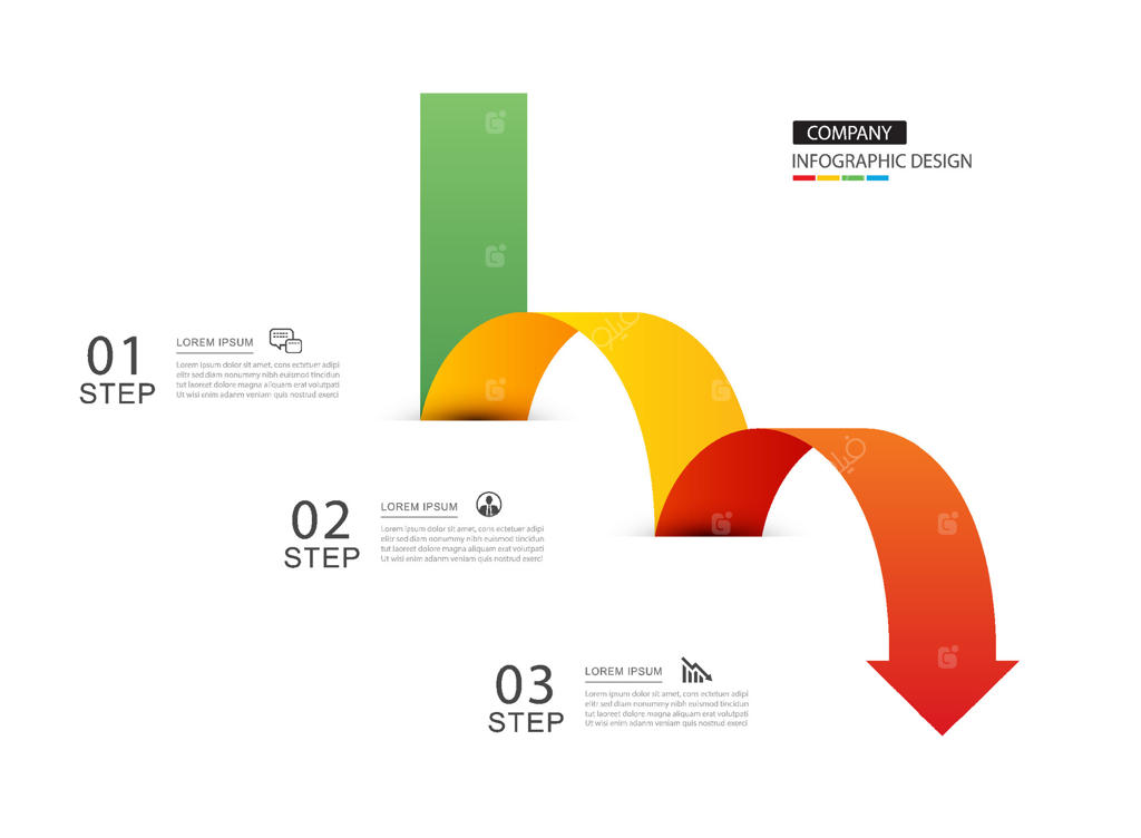 نمودار پیکان: مراحل کسب‌وکار از سبز تا قرمز.