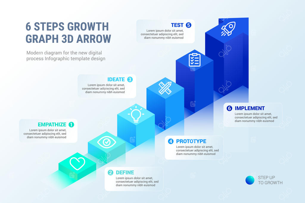 اینفوگرافیک پیکان سه‌بعدی با ۶ مرحله رشد