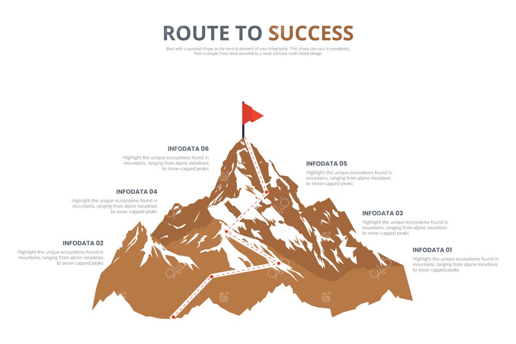 مسیر رسیدن به قله‌ی موفقیت
