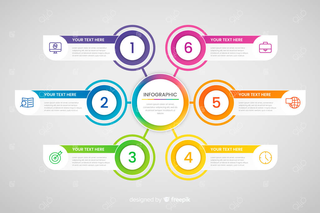 اینفوگرافیک مراحل کسب و کار