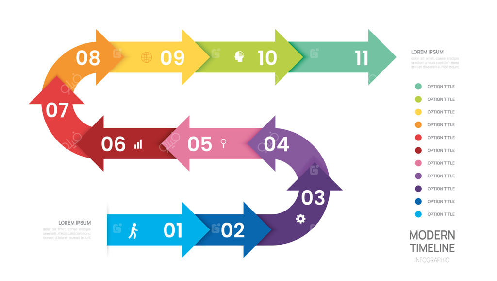 اینفوگرافیک تایم لاین پیکان برای کسب‌وکار: الگوی 11 گام تا موفقیت. تصویرسازی.