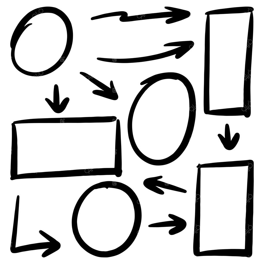 طرح نقاشی خطی: خطوط، پیکان‌ها، دایره‌ها و منحنی‌ها برای طراحی مفهومی به سبک وکتور دستی طراحی شده‌اند.