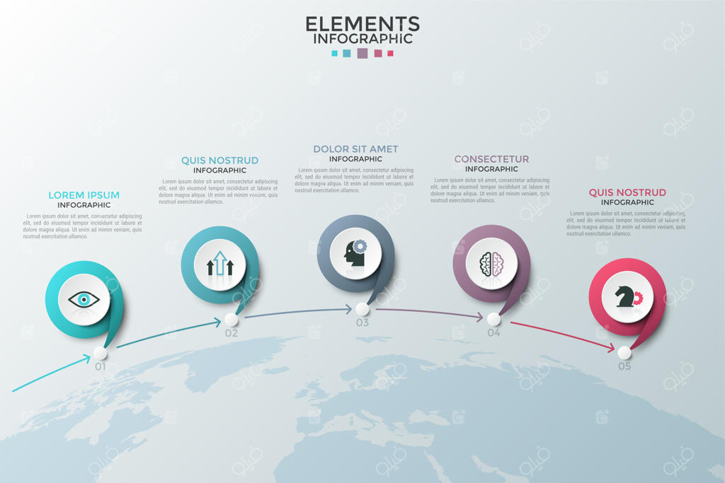 پنج عنصر دایره‌ای با نمادهای ساده درون آن‌ها که با فلش‌ها به هم متصل شده‌اند و بالای سطح کره زمین قرار گرفته‌اند. مفهوم پنج مرحله برای همکاری جهانی. قالب طراحی اینفوگرافیک.
