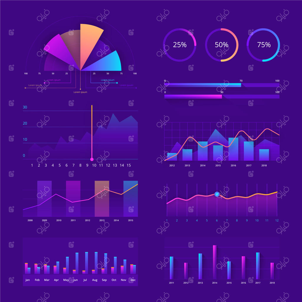 وکتور کیت رابط کاربری نمودارهای رنگارنگ
