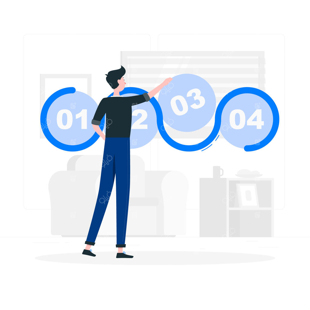 تصویرسازی مفهوم پردازش