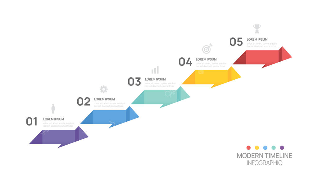 الگوی اینفوگرافیک: مسیر موفقیت در ۵ گام