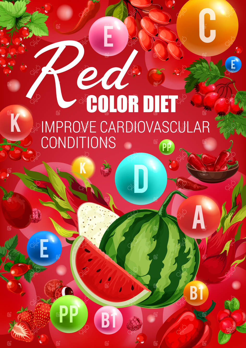 رژیم غذایی رنگین: میوه‌ها و سبزیجات قرمز رنگ