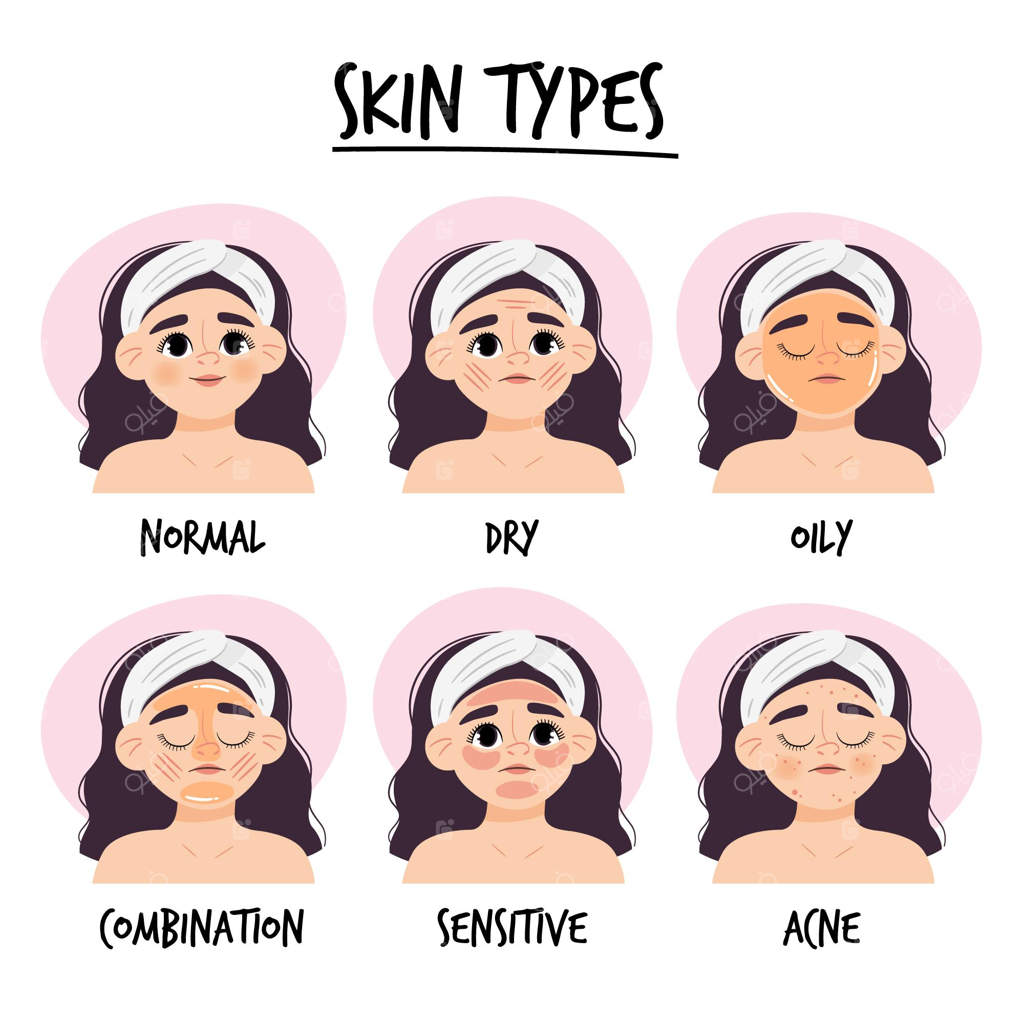 انواع پوست به صورت دستی نقاشی شده