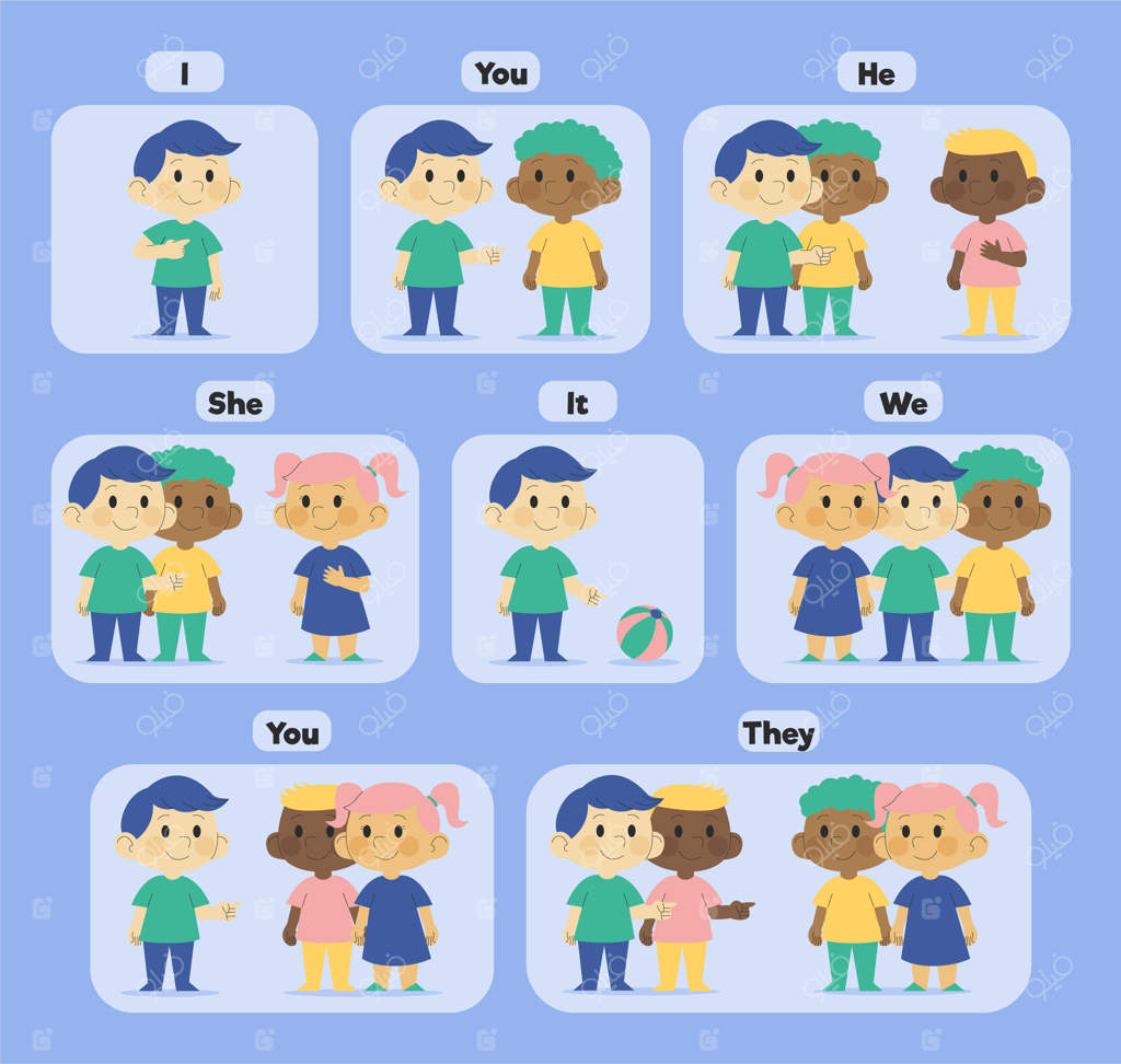 پترن ضمایر فاعلی در زبان انگلیسی