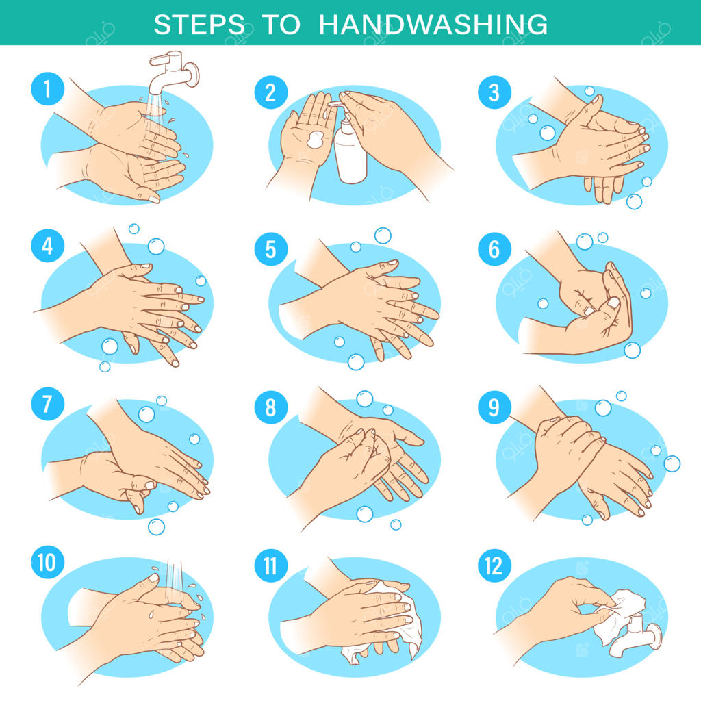 مراحل شستن دست‌ها برای حفظ سلامتی