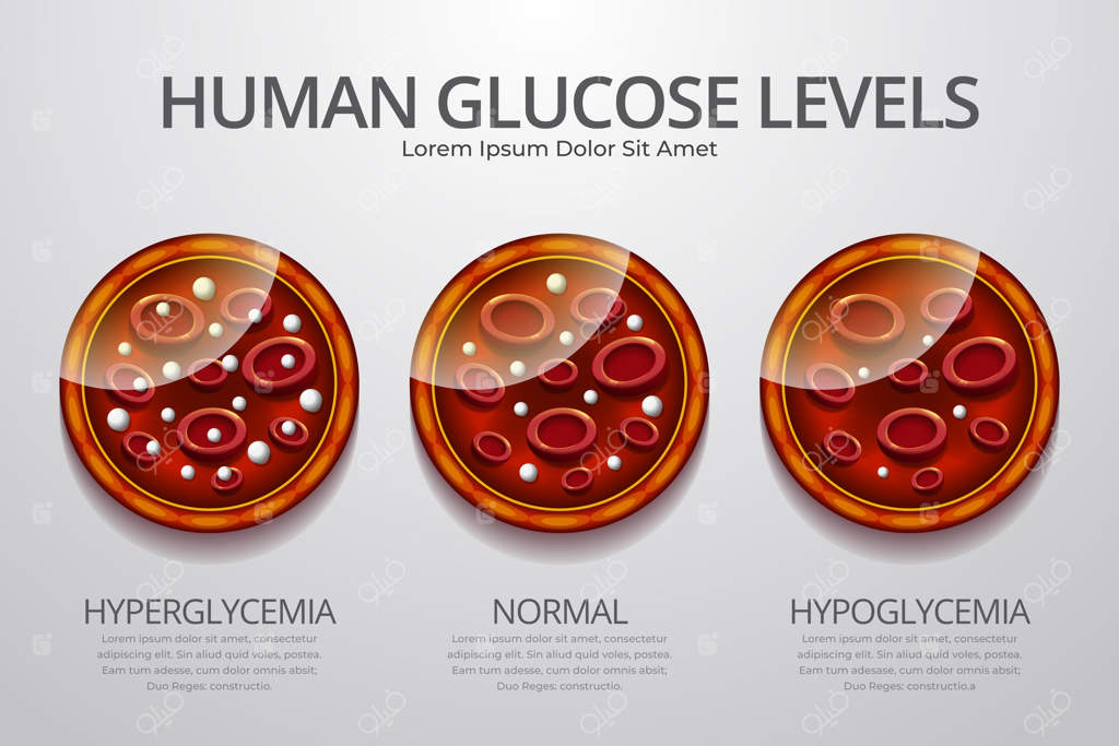 اینفوگرافیک خون با طیف رنگی جذاب