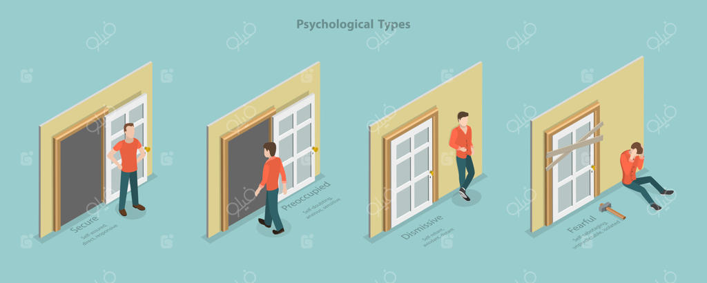 تصویرسازی مفهومی ایزومتریک سه‌بعدی از تیپ‌های روان‌شناختی و سبک‌های دلبستگی