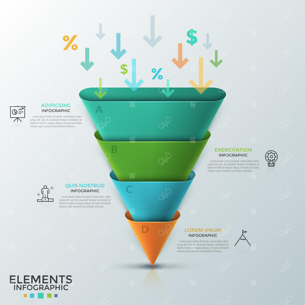 طرح اینفوگرافیک: مخروط وارونه یا هرم گرد با ۴ بخش رنگارنگ، نشانه‌های پیکان، درصد و دلار، آیکون‌های خطی نازک و جعبه‌های متنی.