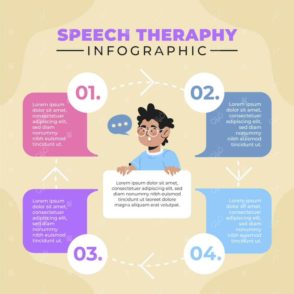 اینفوگرافیک درمان گفتار به صورت دست‌ساز