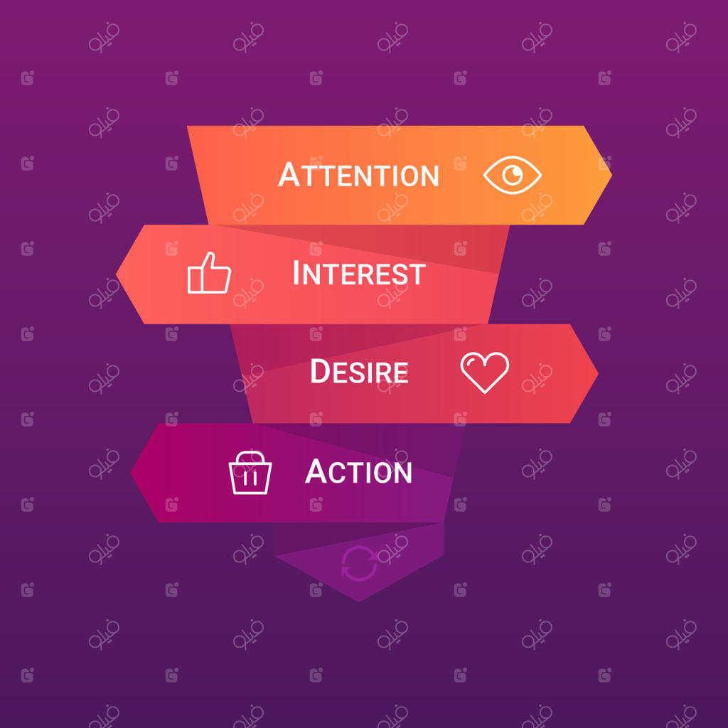 قالب نمودار قیفی فروش فلش وکتور