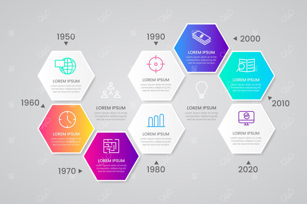 مجموعه اینفوگرافیک‌های خط زمانی