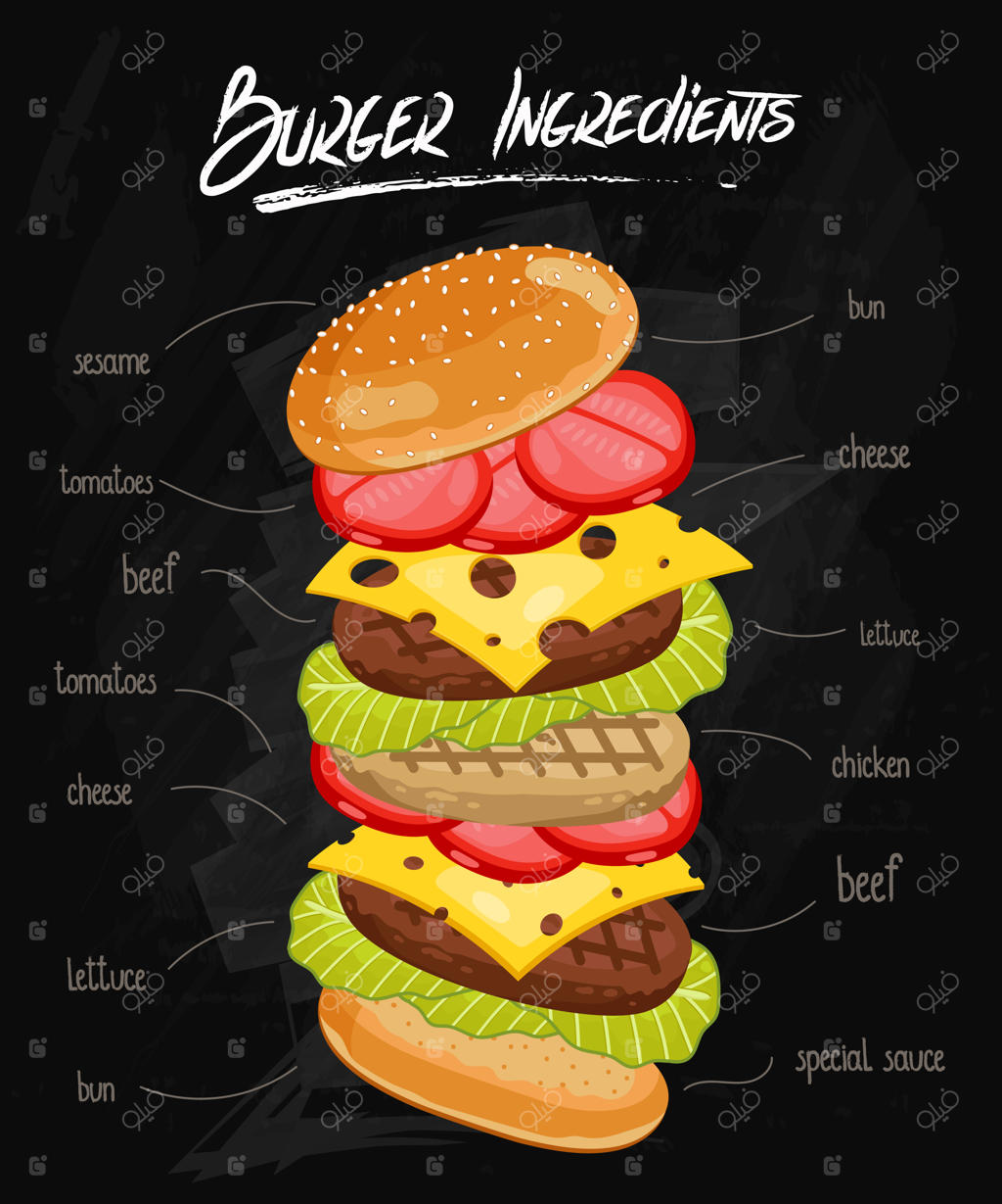 مواد تشکیل‌دهنده برگر روی تخته‌سیاه