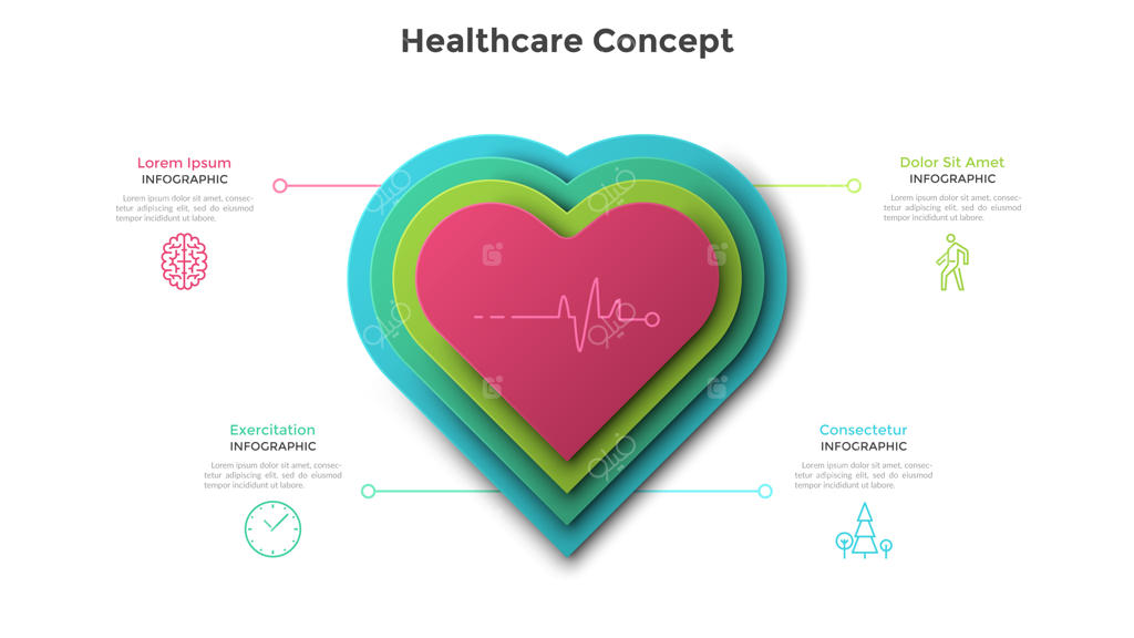 قلبی ساخته شده از چهار عنصر کاغذی روی هم. مفهوم ۴ ویژگی برنامه مراقبت بهداشتی، پروژه مراقبت پزشکی. قالب طراحی اینفوگرافیک خلاقانه. تصویر برداری برای ارائه.