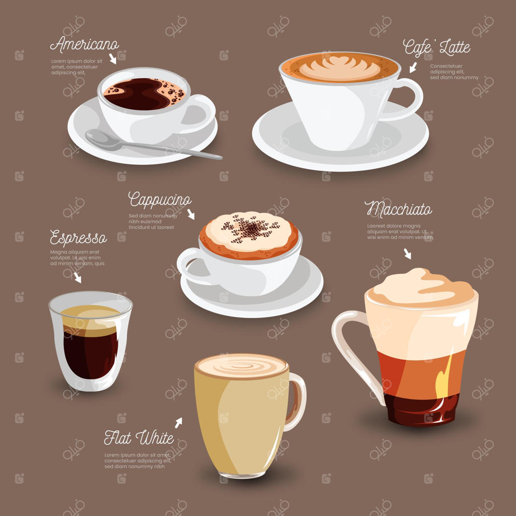 انواع قهوه و مفهوم آنها