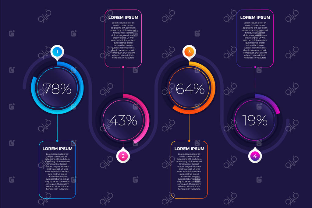 اینفوگرافیک نمودارهای توپی هاروی با گرادینت‌ها