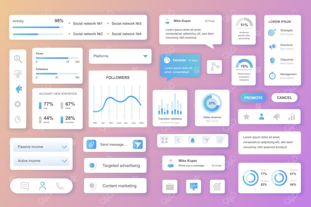 مجموعه المان‌های رابط کاربری برای اپلیکیشن و وب‌سایت شبکه اجتماعی؛ کیت طراحی شامل HUD، آمار فعالیت، دنبال‌کنندگان، درآمد و بازاریابی؛ بسته کامپوننت‌های UI ،UX و GUI