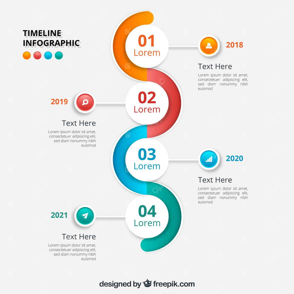 طراحی تایم‌لاین اینفوگرافی موج‌دار