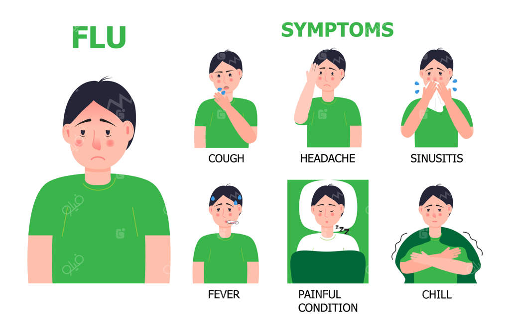 اینفوگرافی های آنفولانزا: علائم سرماخوردگی و آنفولانزا، تب، سردرد و سرفه را نشان می دهد.