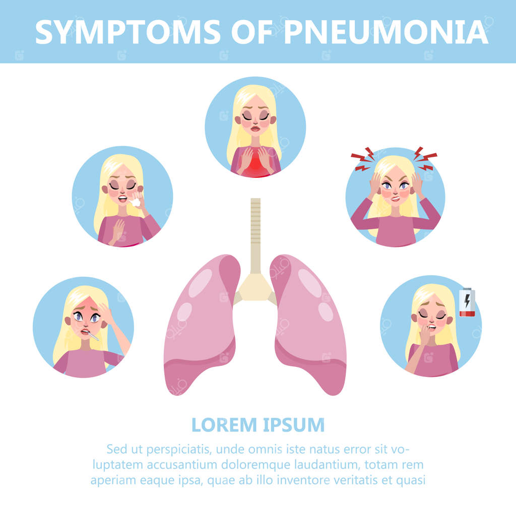 تصویر اطلاع‌رسانی علائم ذات‌الریه: سرفه و درد