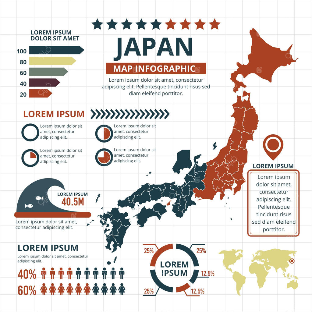 اینفوگرافیک نقشه تخت ژاپن