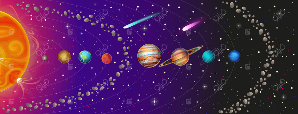 تصویری از منظومه شمسی با سیارات، کمربند سیارک‌ها و دنباله‌دارها: خورشید، عطارد، زهره، زمین، مریخ، مشتری، زحل، اورانوس، نپتون.
