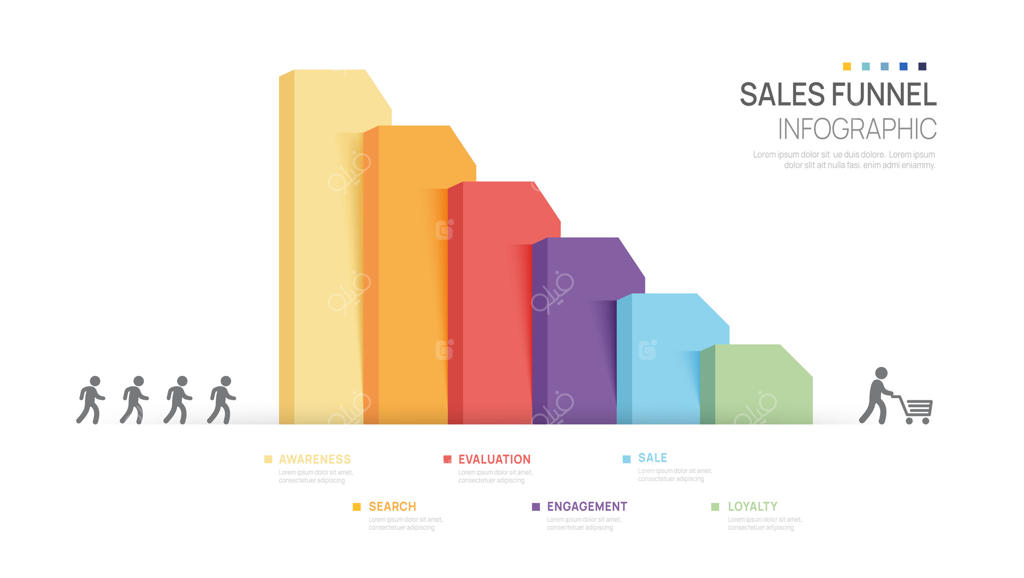 قالب اینفوگرافیک نمودار قیف فروش ۶ مرحله‌ای برای کسب‌وکار، داده‌های بازاریابی دیجیتال و ارائه