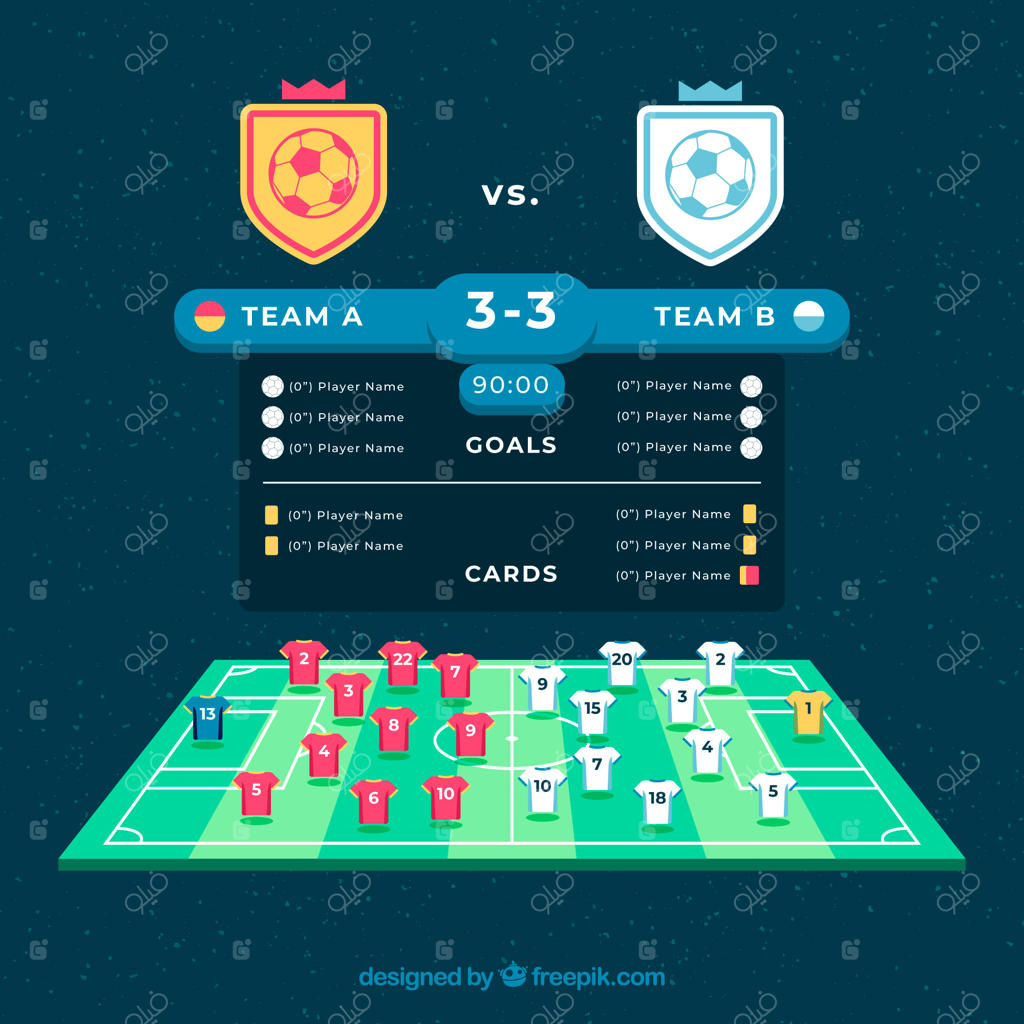 پس‌زمینه زمین فوتبال با تابلو امتیازات به سبک ساده