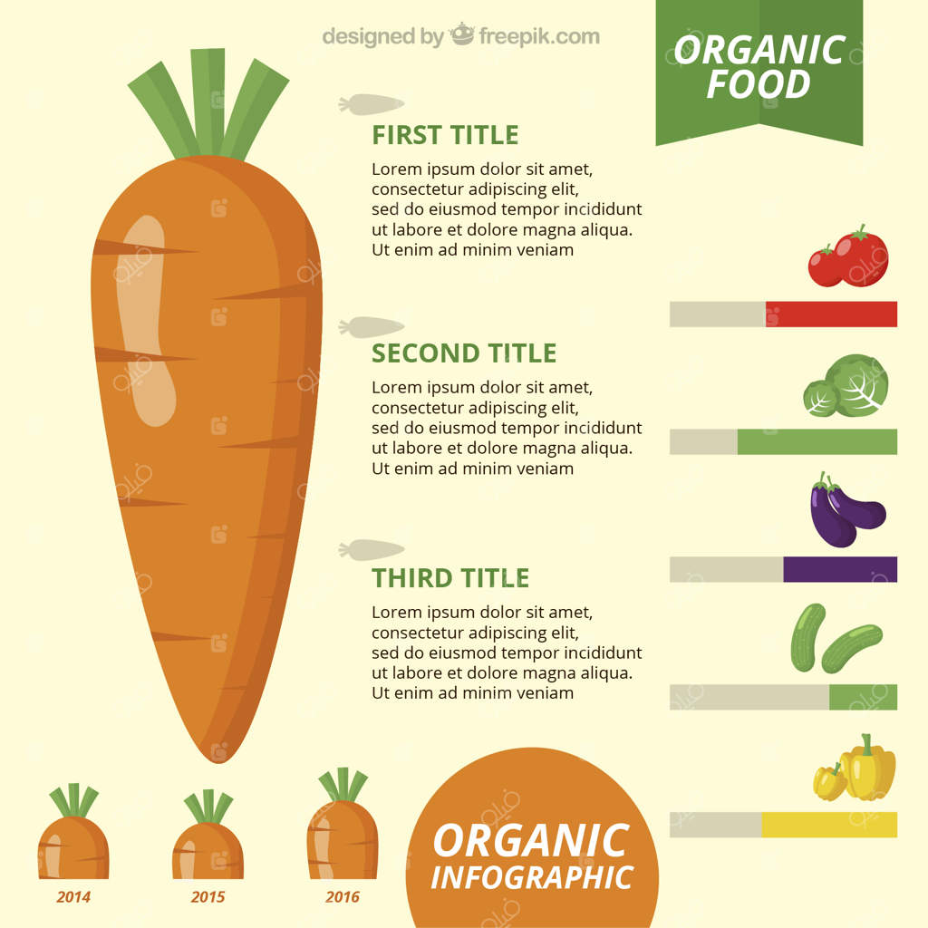 اینفوگرافیک غذاهای سالم