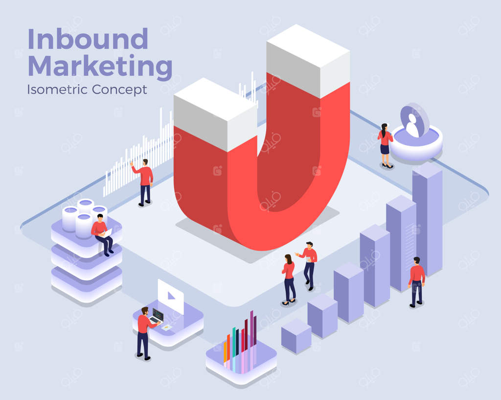 مفاهیم بازاریابی درون‌گرا با تصاویر