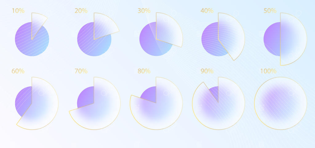 مجموعه اینفوگرافیک نمودار درصدی با افکت گلس‌مورفیسم؛ دایره‌های گرادینت آبی با طرح اکریلیک مات و یخ‌زده در پس‌زمینه سفید، تصویرسازی اشکال پلکسی‌گلس واقعی