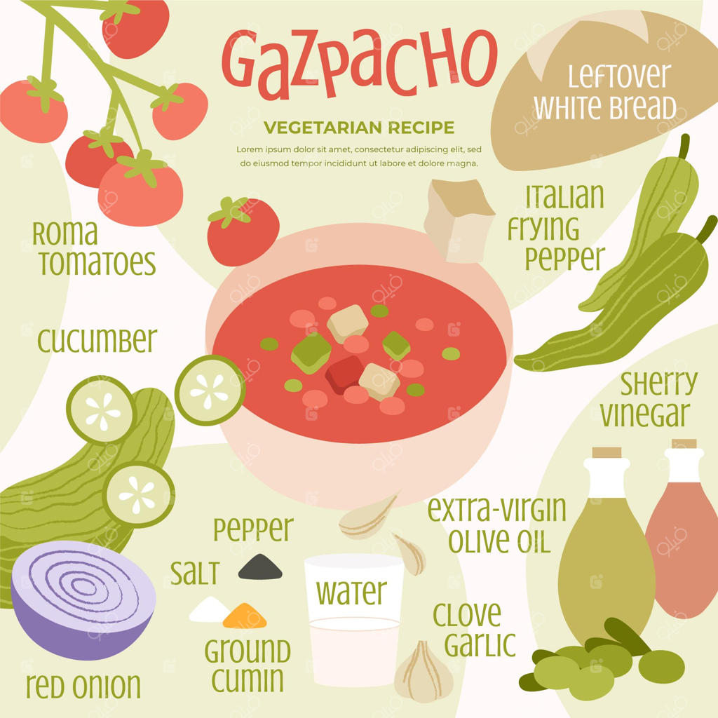دستور پخت غذایی گیاهی با نقاشی دستی