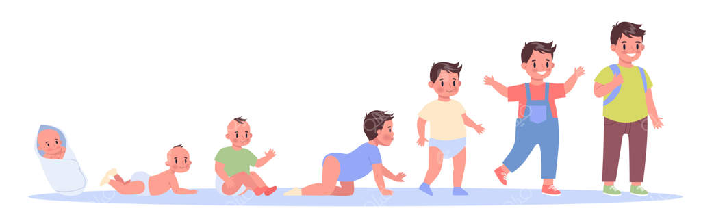 فرآیند رشد کودک: از نوزادی تا مهدکودک - ایده‌هایی درباره دوران کودکی و رشد پسر بچه‌ها