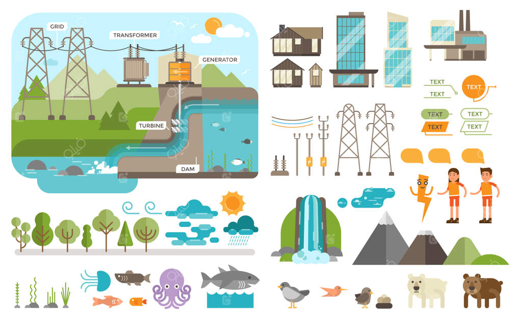 نحوه کار برق آبی چگونه است؟