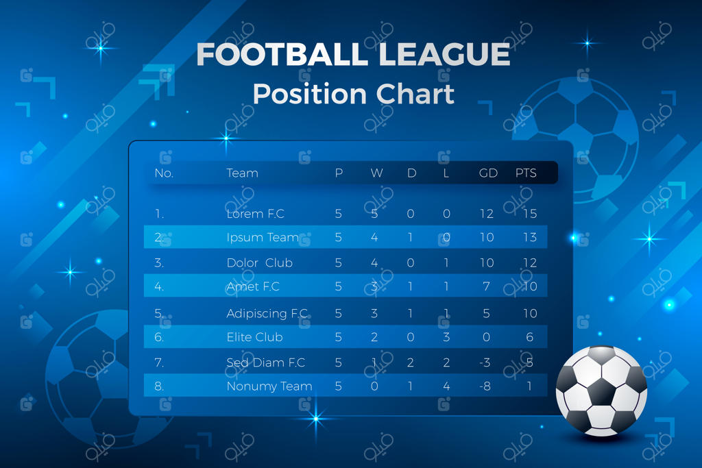اینفوگرافیک نمودار موقعیت بازیکنان فوتبال با گرادیان رنگی