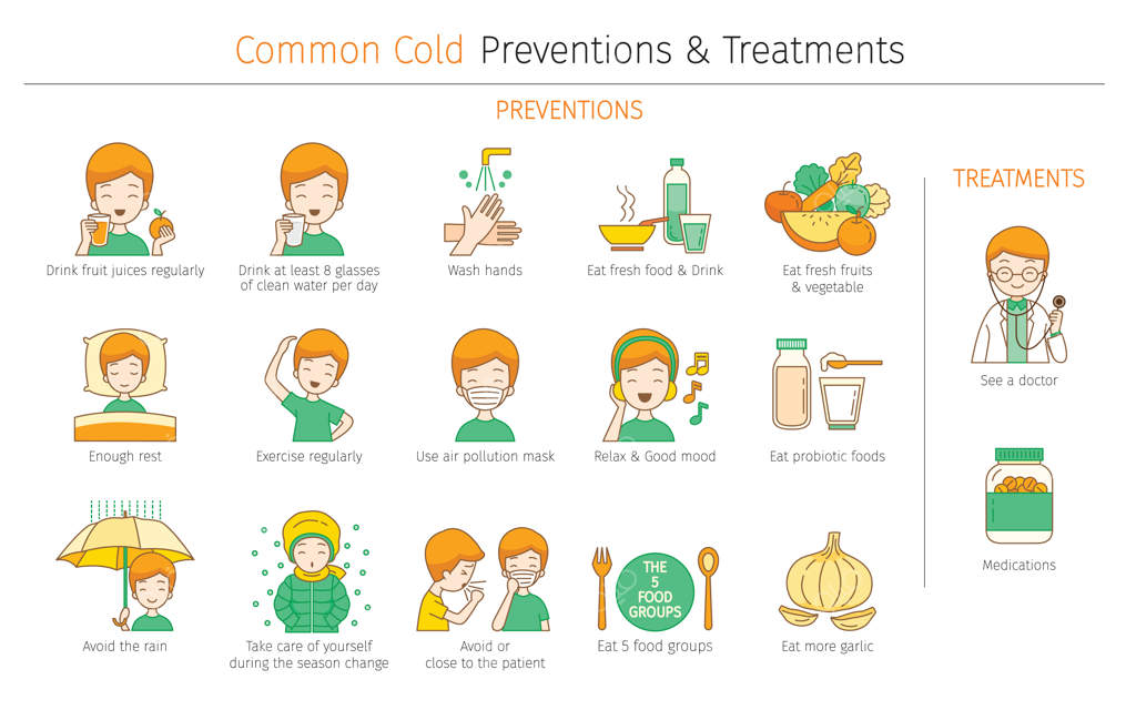 پیشگیری و درمان‌های سرماخوردگی در مردان