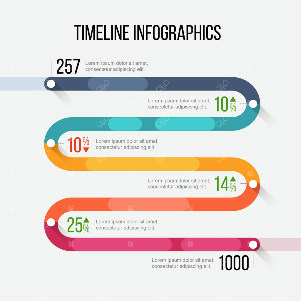 اینفوگرافیک خط زمانی