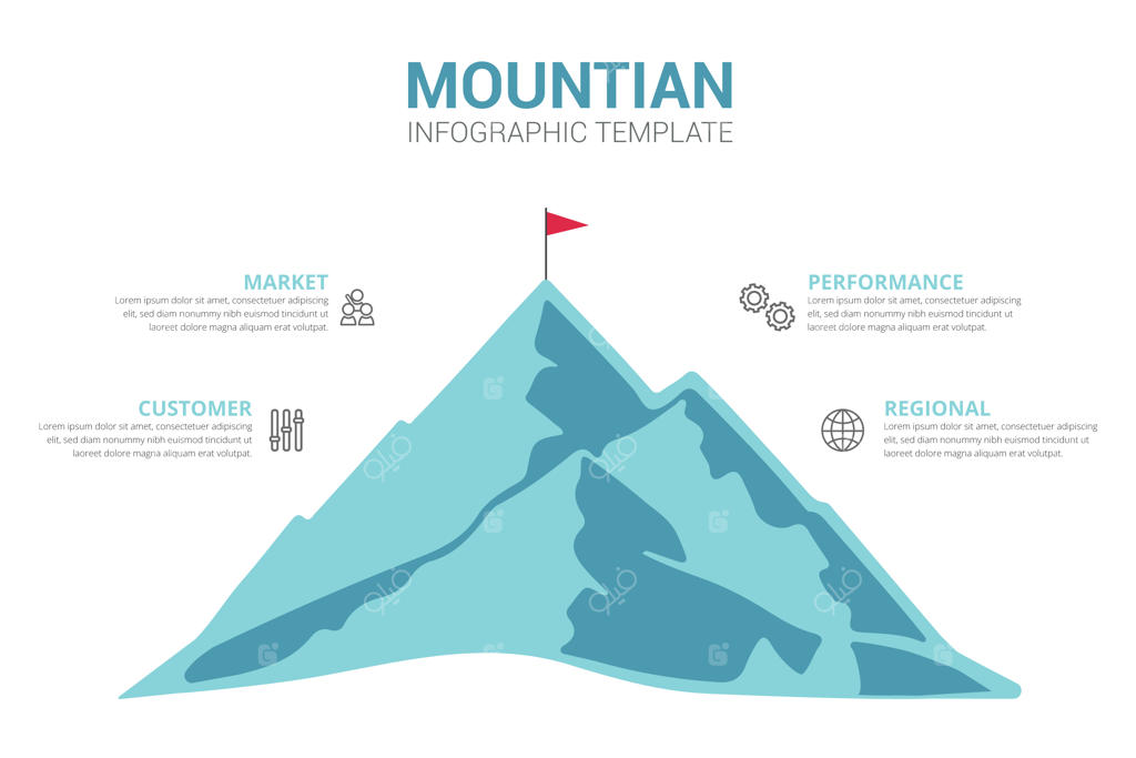 اینفوگرافیک کوهنوردی برای هدف‌گذاری و مسیر شغلی

