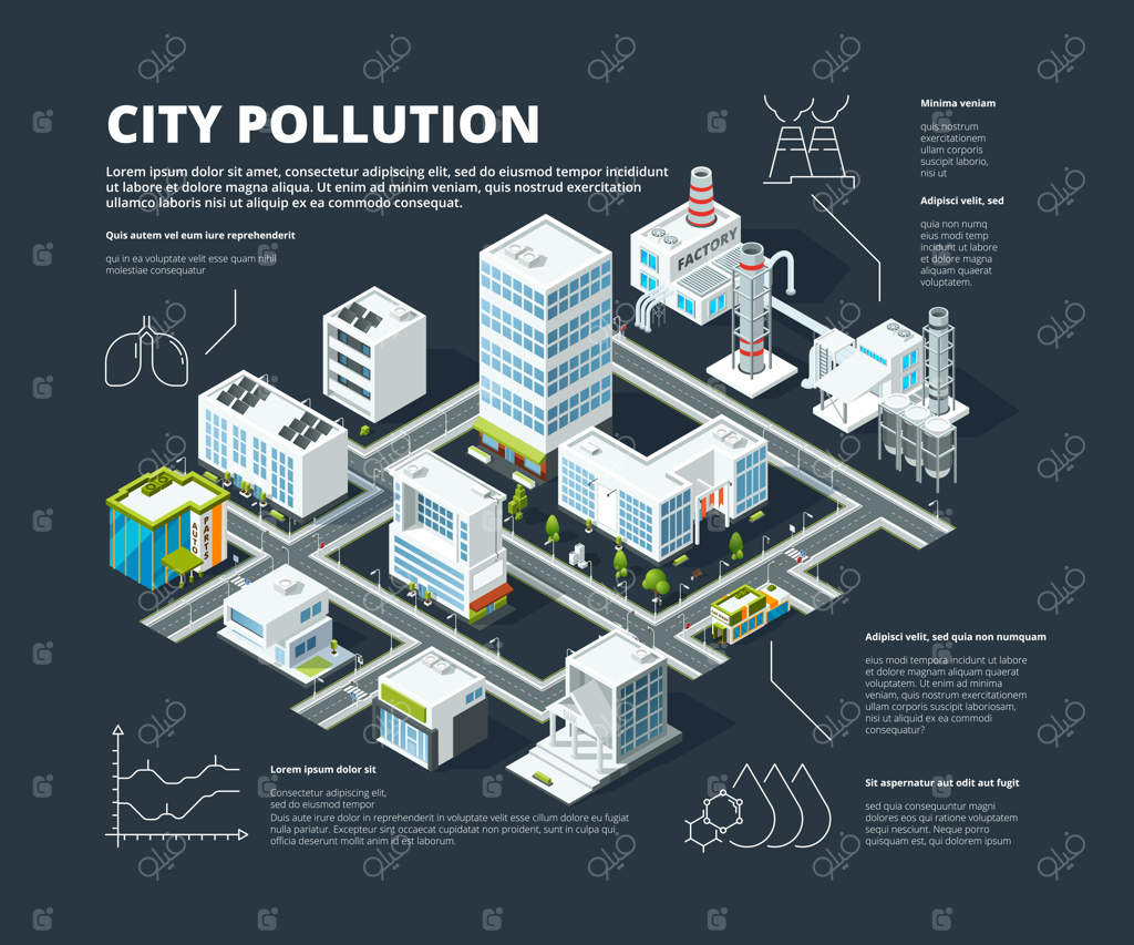 اینفوگرافی شهری: نقشه ایزومتریک شهر بزرگ با تمرکز بر جمعیت، حمل و نقل و ساختمان‌ها