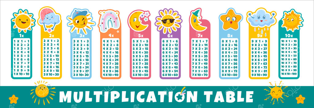 جدول ضرب فلت کودکانه با کاراکترهای آب و هوایی؛ نشانگر کتاب و برچسب‌های قابل چاپ با طرح خورشید و ماه بامزه، باران، ستاره خندان و رنگین‌کمان برای آموزش و یادگیری