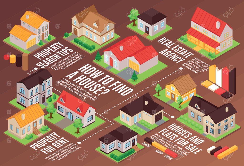 فلوچارت افقی خانه خصوصی