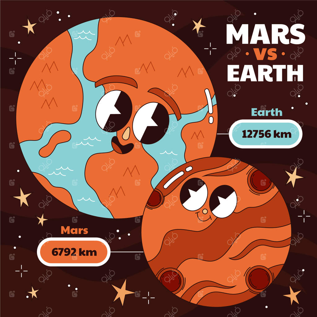 تصویر دستی سیاره مریخ