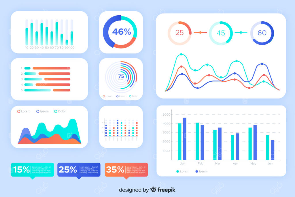 مجموعه عناصر داشبورد آمار و نمودار
