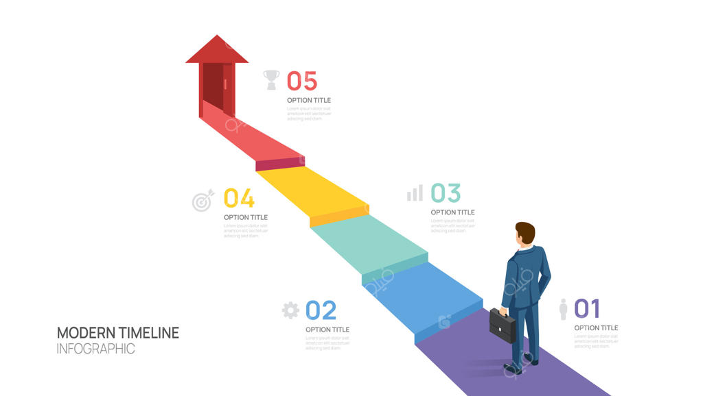موفقیت در کسب‌وکار: اینفوگرافیک پنج مرحله‌ای با فلش ایزومتریک، رشد شغلی و دست‌یابی به موفقیت‌ها