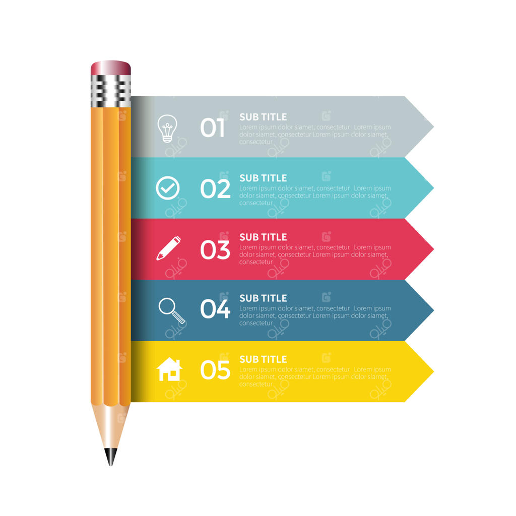 انواع اینفوگرافیک‌های تجاری، نمودار اینفوگرافیک و عناصر اینفوگرافیک وکتور