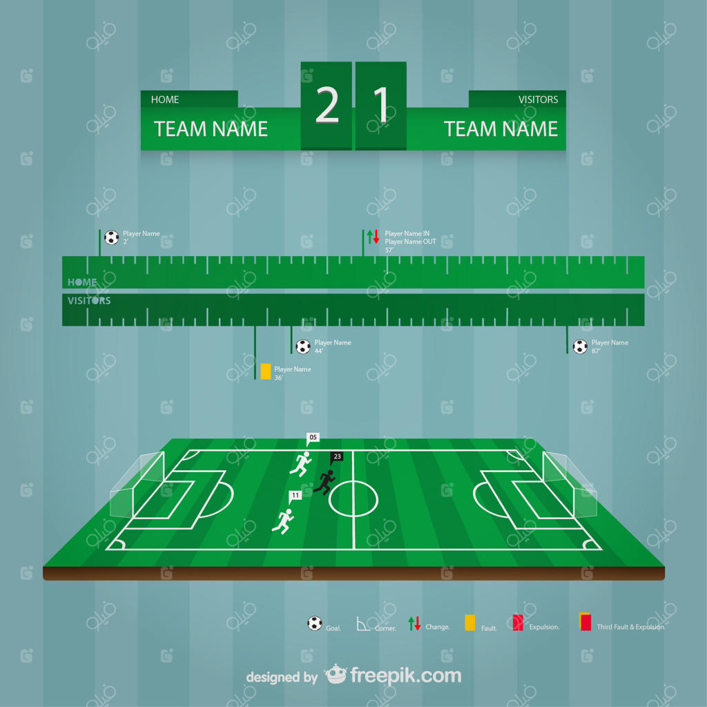 زمین فوتبال